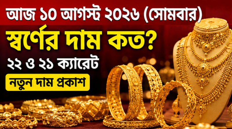 ২২ ও ২১ ক্যারেটের ভরি কত?