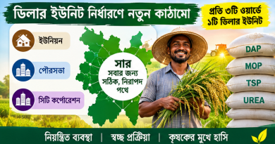সার ডিলার নিয়োগ ও বিতরণে বড় পরিবর্তন