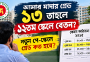নতুন বেতন কাঠামোয় গ্রেড কত হবে, তা নিয়ে প্রশ্ন