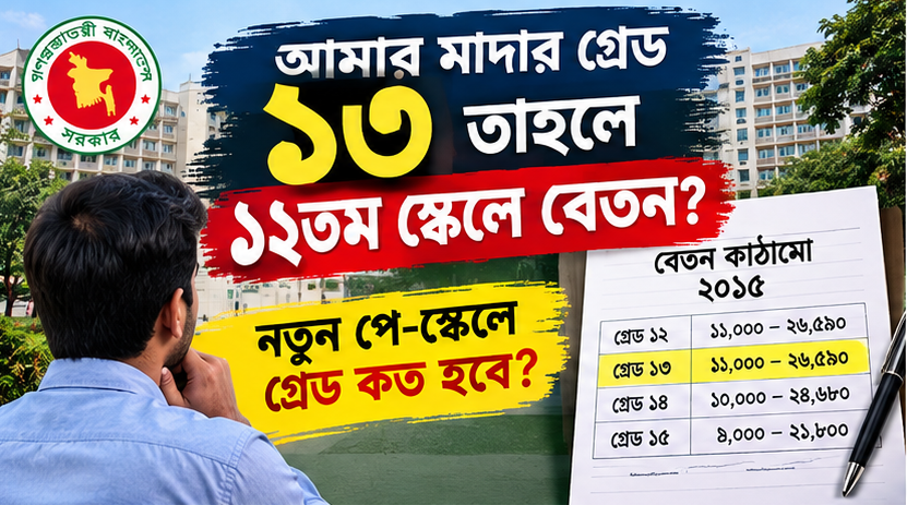 নতুন বেতন কাঠামোয় গ্রেড কত হবে, তা নিয়ে প্রশ্ন