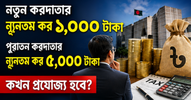 নতুন করদাতার ন্যূনতম কর ১,০০০ টাকা