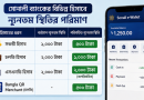 সোনালী ব্যাংকের বিভিন্ন হিসাবে ন্যূনতম জমার পরিমাণ পুনর্নির্ধারণ