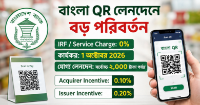 বাংলা QR লেনদেনে বড় পরিবর্তন