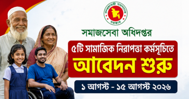 সমাজসেবা অধিদপ্তরের পাঁচটি সামাজিক নিরাপত্তা কর্মসূচিতে আবেদন শুরু ১ আগস্ট, চলবে ১৫ আগস্ট পর্যন্ত