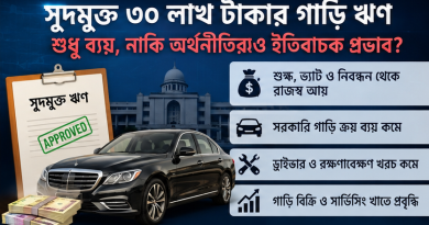 সচিবদের গাড়ি-সুবিধা ও বিশেষ ভাতা নিয়ে নতুন বিতর্ক