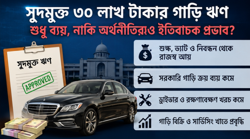 সচিবদের গাড়ি-সুবিধা ও বিশেষ ভাতা নিয়ে নতুন বিতর্ক