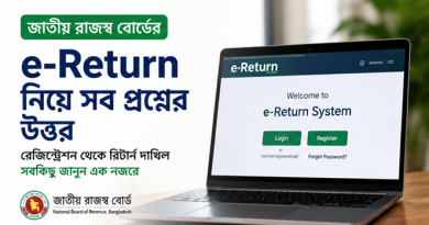 e-Return নিয়ে করদাতাদের ৪৫ প্রশ্নের উত্তর