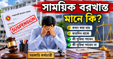 সাময়িক বরখাস্ত হলে সরকারি কর্মচারীর বেতন-ভাতা