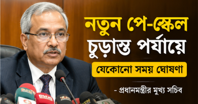 নতুন পে-স্কেল চূড়ান্ত, যেকোনো সময় ঘোষণা