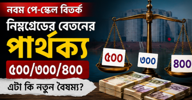নবম পে-স্কেলে নিম্নগ্রেডের বেতন ব্যবধান নিয়ে নতুন প্রশ্ন