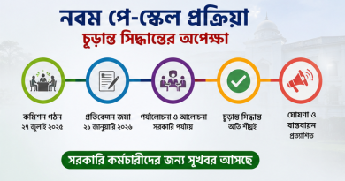 নবম পে-স্কেল নিয়ে প্রধানমন্ত্রীর প্রেস সচিবের বার্তা