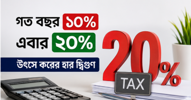 নতুন অর্থবছরে কী বদলেছে, কত টাকা কাটা হবে?