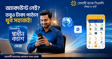 সোনালী ব্যাংকের ‘স্বাধীন ক্যাশ’