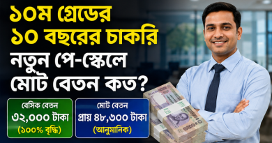 ১০ম গ্রেডের কর্মচারীর ১০ বছরের চাকরিতে নতুন পে-স্কেলে মোট বেতন কত হতে পারে?