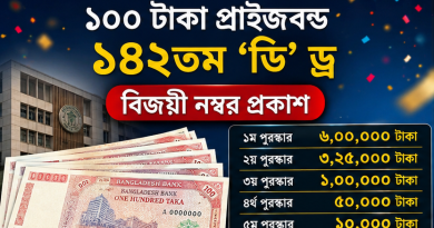 ১০০ টাকা মূল্যমানের ১৪২তম ‘ডি’ ড্র
