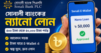 সোনালী ব্যাংকের Sonali E-Wallet-এ ন্যানো লোন