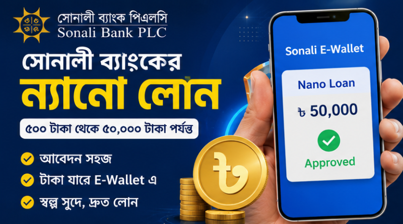 সোনালী ব্যাংকের Sonali E-Wallet-এ ন্যানো লোন