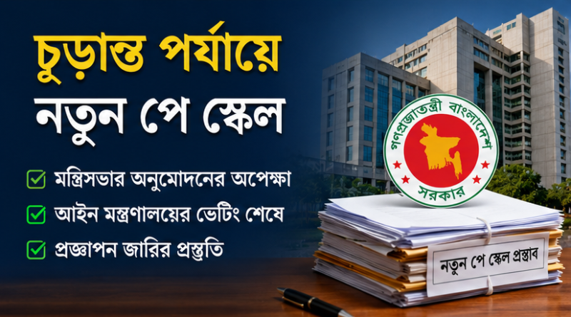 মন্ত্রিসভার পর প্রজ্ঞাপন জারির প্রস্তুতি