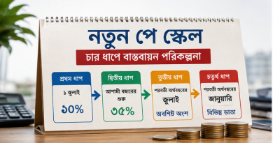 সচিবালয়ে পে-স্কেল নিয়ে উচ্চপর্যায়ের বৈঠক, আজ বিকেলেই চূড়ান্ত অনুমোদনের সম্ভাবনা