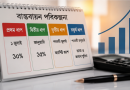 ১ জুলাই থেকে কার্যকর ধরে চার ধাপে বাস্তবায়নের পরিকল্পনা