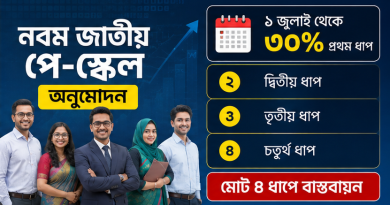 বাড়িভাড়া-চিকিৎসাসহ ভাতায় কী পরিবর্তন আসছে?