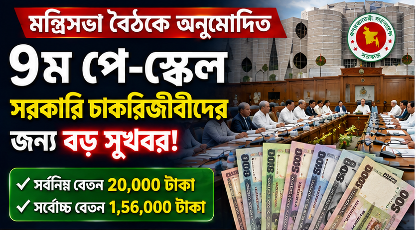 সর্বনিম্ন ২০ হাজার টাকা ধরলে কেমন হতে পারে বেতন কাঠামো?