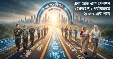 নতুন পে-স্কেলে কি ওয়ান র‍্যাংক ওয়ান পেনশন কার্যকর হচ্ছে?