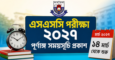 ১৫ এপ্রিল লিখিত পরীক্ষা শেষ; ব্যবহারিক ২২ এপ্রিলের মধ্যে