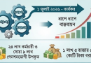 সরকারি কর্মচারীদের জন্য নতুন 'জাতীয় বেতনস্কেল ২০২৬