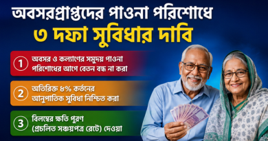 অবসরপ্রাপ্ত সরকারি কর্মচারীদের পাওনা পরিশোধে ৩ দফা সুবিধার দাবি