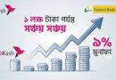 বিকাশ অ্যাপে ইস্টার্ন ব্যাংকের এফডিআর