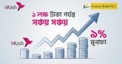 বিকাশ অ্যাপে ইস্টার্ন ব্যাংকের এফডিআর