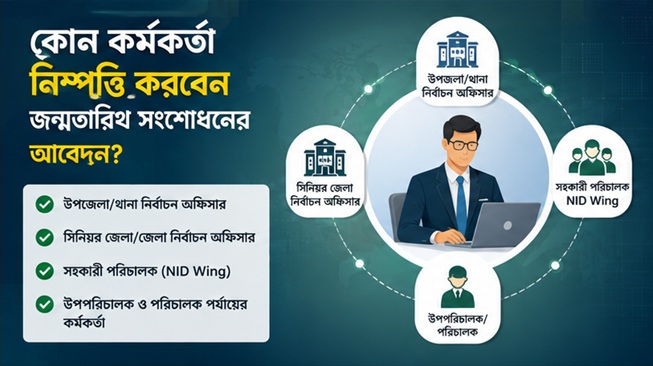 জন্মতারিখ সংশোধনে নতুন নির্দেশনা