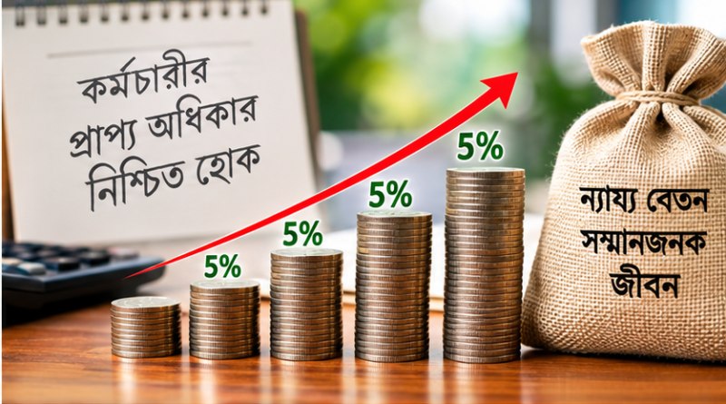 ৮ম ও ৯ম পে-স্কেলে ৫% ইনক্রিমেন্ট