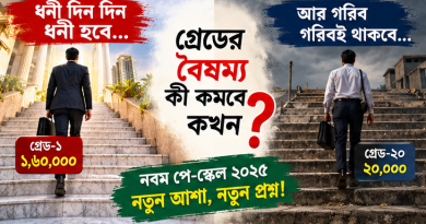 গ্রেড হতে গ্রেডে বেতনের পার্থক্য