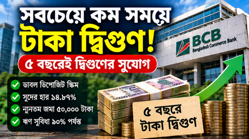 ২০২৬ সালে কোন ব্যাংকে সবচেয়ে কম সময়ে টাকা দ্বিগুণ?
