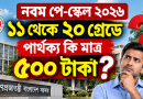 ১১ থেকে ২০ গ্রেডে বেতনের পার্থক্য কি মাত্র ৫০০ টাকা?