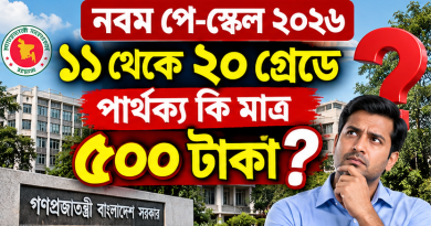 ১১ থেকে ২০ গ্রেডে বেতনের পার্থক্য কি মাত্র ৫০০ টাকা?