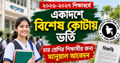 চার শ্রেণির শিক্ষার্থীকে ম্যানুয়াল আবেদনের সুযোগ