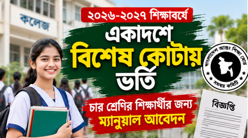 চার শ্রেণির শিক্ষার্থীকে ম্যানুয়াল আবেদনের সুযোগ