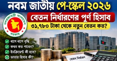 ২০২৬ সালের পে-স্কেলে বেতন নির্ধারণের পূর্ণ হিসাব