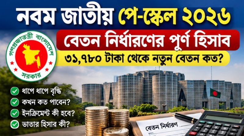 ২০২৬ সালের পে-স্কেলে বেতন নির্ধারণের পূর্ণ হিসাব