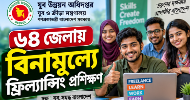 ৬৪ জেলায় বিনামূল্যে ফ্রিল্যান্সিং প্রশিক্ষণ