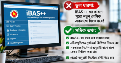পে স্কেলের ৫০-২৫-২৫ বাস্তবায়ন নিয়ে বিভ্রান্তি