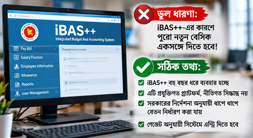 পে স্কেলের ৫০-২৫-২৫ বাস্তবায়ন নিয়ে বিভ্রান্তি