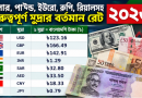 ২০২৬ সালে বিভিন্ন দেশের মুদ্রার দাম কত?