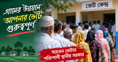 ৪,৫৫০ ইউনিয়নে সাত ধাপে নির্বাচনের সূচি প্রকাশ