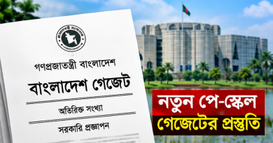 নতুন পে-স্কেলের গেজেট প্রকাশে প্রস্তুতি জোরদার