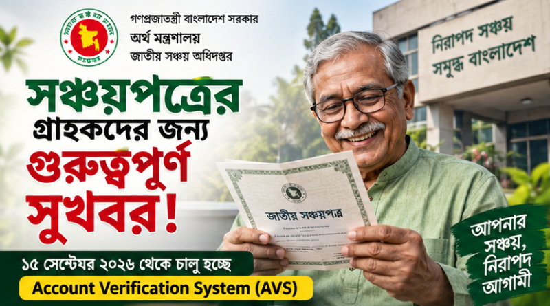 সঞ্চয়পত্রের গ্রাহকদের জন্য বড় সুখবর