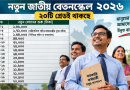 জাতীয় বেতনস্কেল ২০২৬